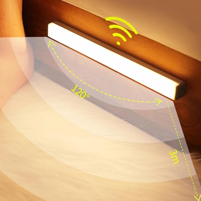 Wireless Rechargeable LED Night Lights Motion Sensor Lights Closet Kitchen Night Lights Bedroom Sensor Light Cabinet Stair Light